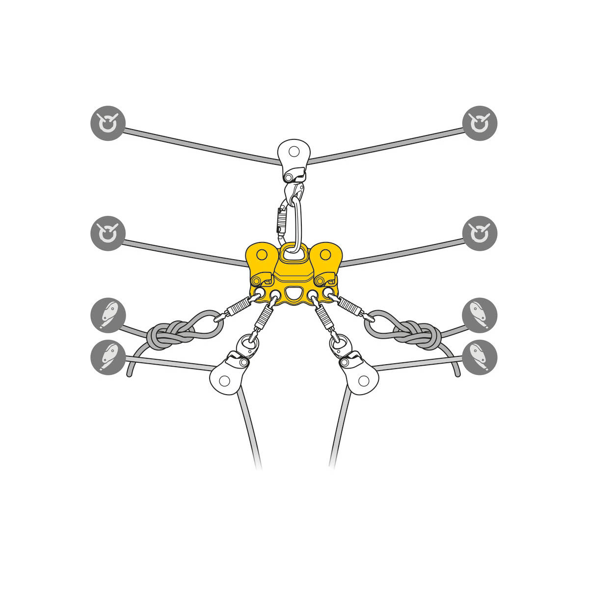 Petzl REEVE Carriage Pulley