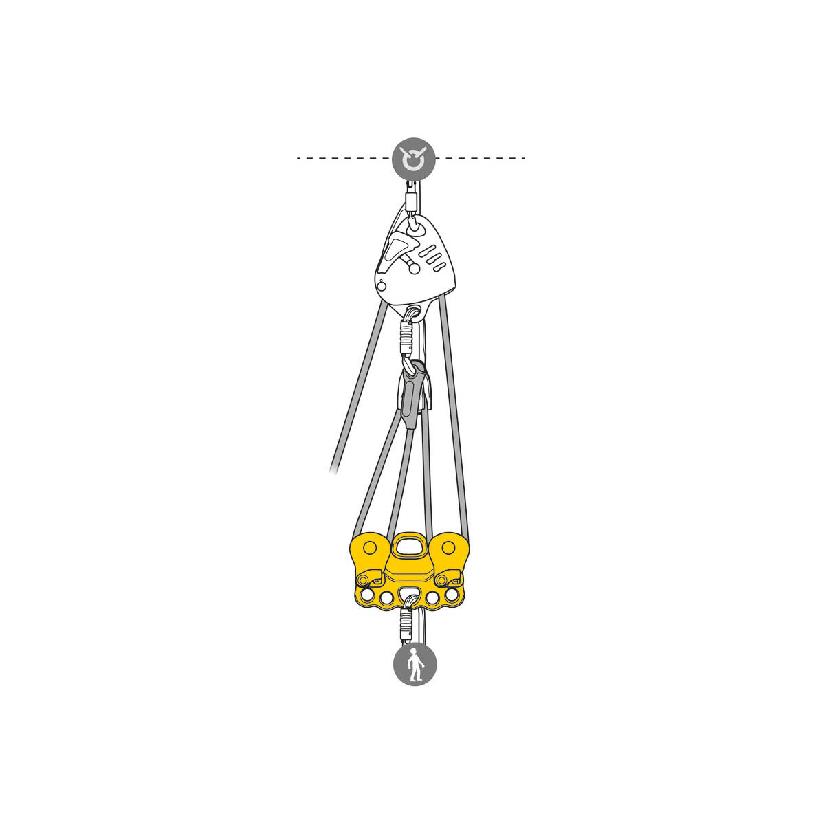 Petzl REEVE Carriage Pulley