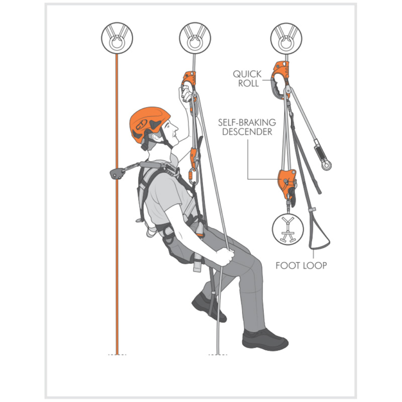 Climbing Technology Quick Roll Ascenders